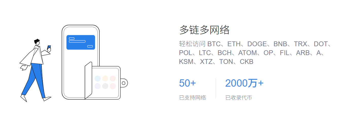 须知